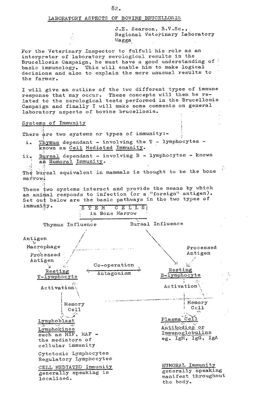 1980 page 82